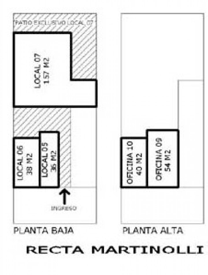 Locales y Oficinas en Recta Martinolli - Cordoba Capital